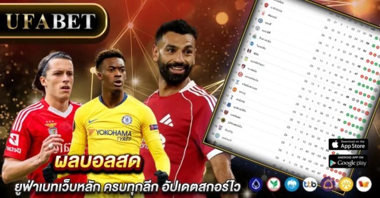 ผลบอลสด